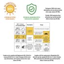 Dora istraživačica Flowers sunčane naočale